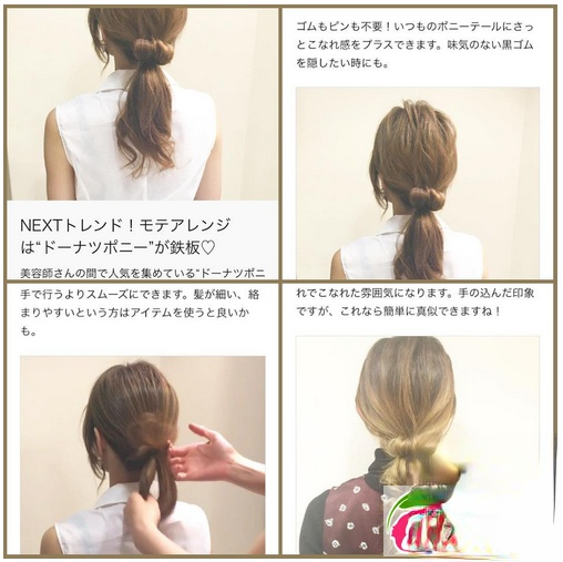 β