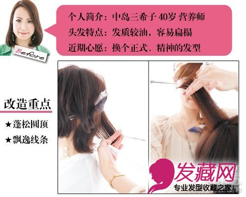 40Ůʺϵķ Ѹټ䷢Ƽ