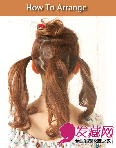  �滨ͷ����� ���岽�����ɰ��� 