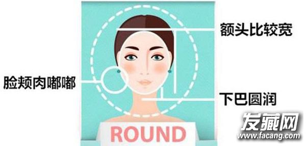 Բʺʲô ӱ㿴ѡ Բʺϵķ