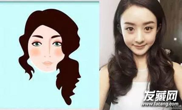 Բʺʲô ӱ㿴ѡ Բʺϵķ