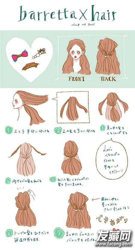 Ҫ黨Ů񣿿ѧѧЩ෢ ʽ෢̳