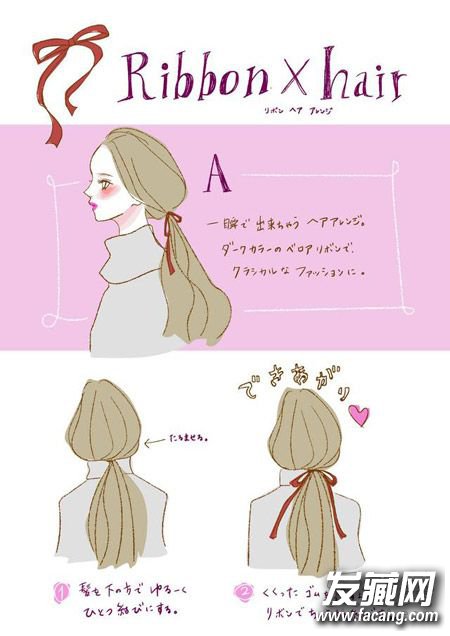 Ҫ黨Ů񣿿ѧѧЩ෢ ʽ෢̳