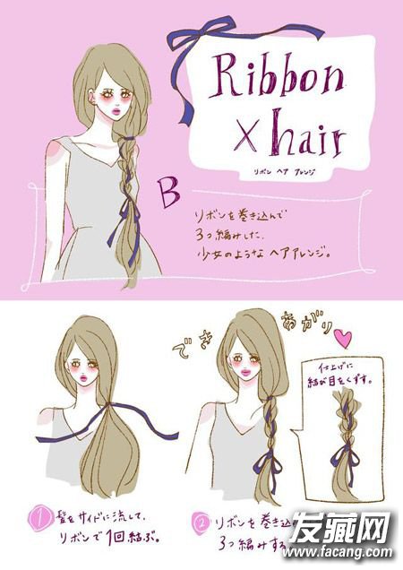 Ҫ黨Ů񣿿ѧѧЩ෢ ʽ෢̳