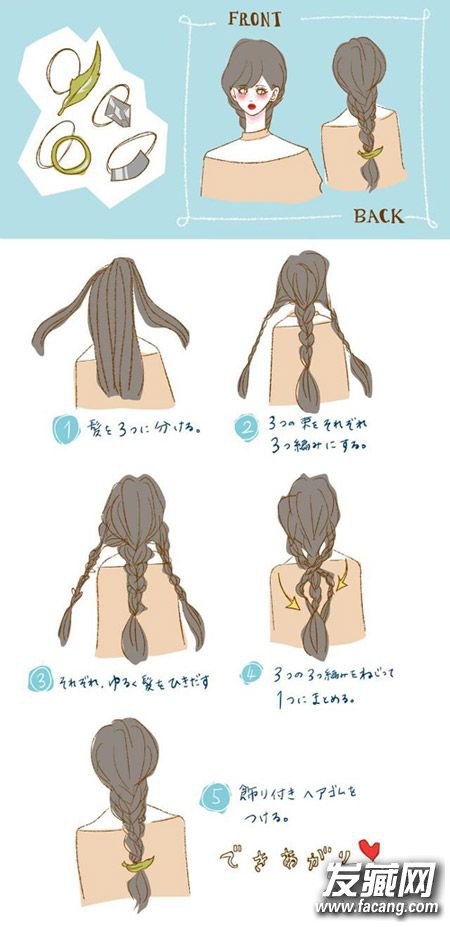 Ҫ黨Ů񣿿ѧѧЩ෢ ʽ෢̳