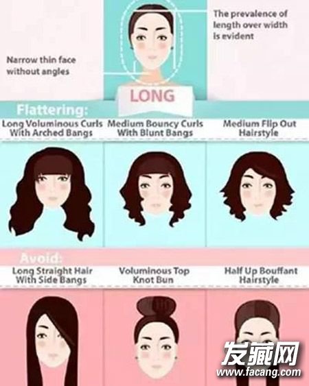 ҪС ѡ˵Ƕˣ ͬʺʲô