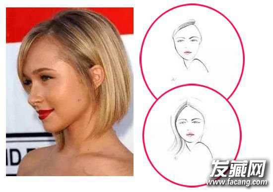 ̷Ūʲôͺÿ 5ֲͬ񲨲ͷƼ  ж̷