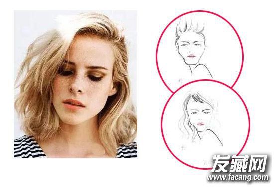 ̷Ūʲôͺÿ 5ֲͬ񲨲ͷƼ  ж̷