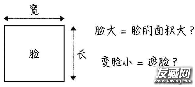 ˭˵Ҫ ʲʺͷ; Щͷÿ