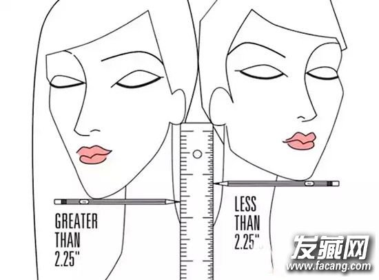 2016��Ҫ���̷�ˢ���ˣ���ͬ���ͶԺ����� 2016�̷����