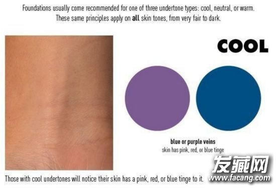 ̫ĺλǵͷʲôɫ ̫ĺλͷɫ