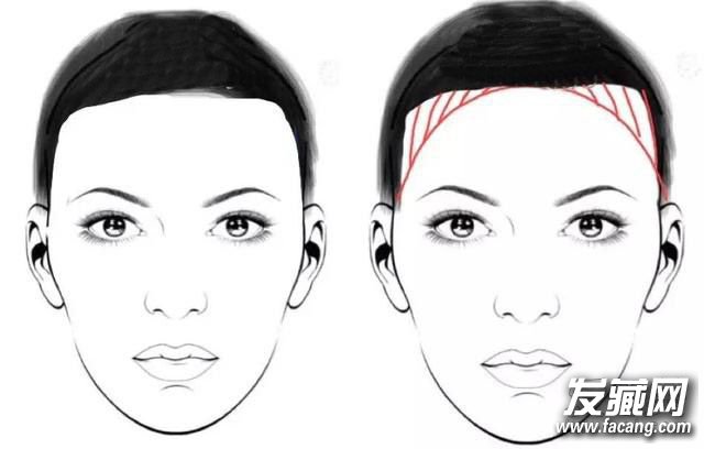 ӱ˷߱ ķָΣ ӱ߶Աͼ