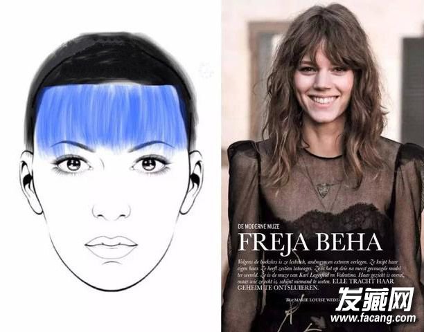 ӱ˷߱ ķָΣ ӱ߶Աͼ