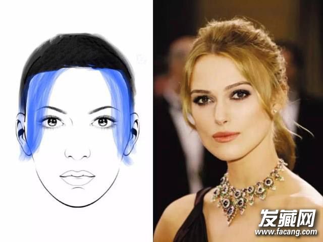 ӱ˷߱ ķָΣ ӱ߶Աͼ