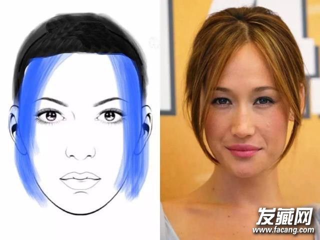 ӱ˷߱ ķָΣ ӱ߶Աͼ