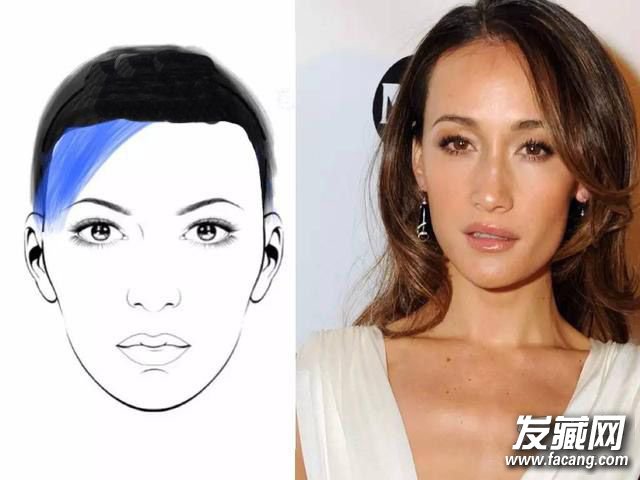 ӱ˷߱ ķָΣ ӱ߶Աͼ