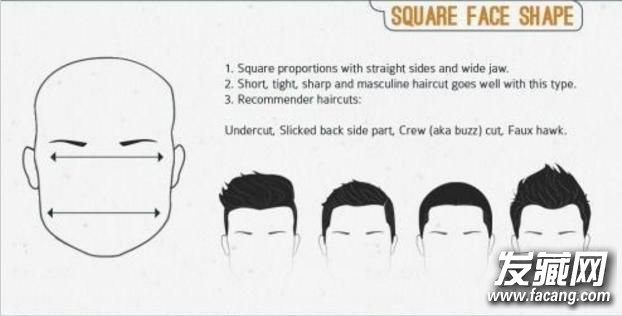 ҲҪͼ Ȼ˧ˣ ͬʺϵķ