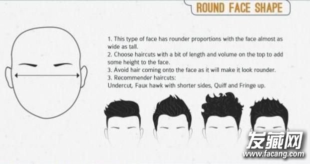 ҲҪͼ Ȼ˧ˣ ͬʺϵķ