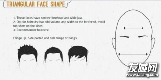 ҲҪͼ Ȼ˧ˣ ͬʺϵķ