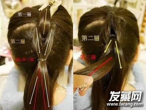 һСŮͰ ʽ෢Ҳ һͯŮ