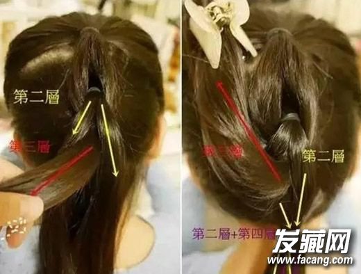 һСŮͰ ʽ෢Ҳ һͯŮ