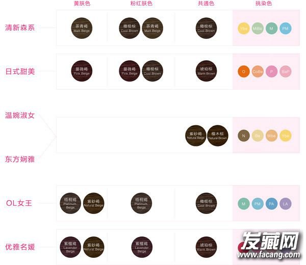 νӡͷʼ ɫȱһ 巢ͼƬ