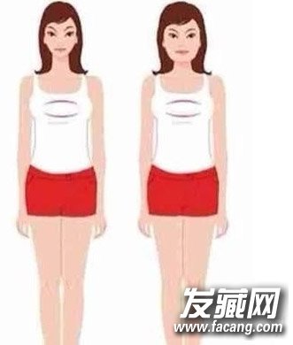 瘦脸发型看这里!任何脸型都适合的「菱形小颜」法则 瘦脸发型看这里!任何脸型都适合的「菱形小颜」法则 圆脸什么发型显脸小