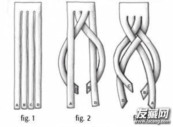 Ƕ3ˮͷdiy ʶ ˮͷʲô