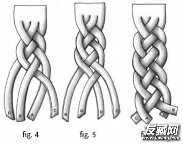 Ƕ3ˮͷdiy ʶ ˮͷʲô