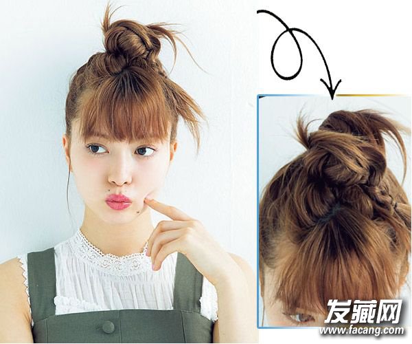 ͷĴ򿪷ʽ ЩֲҲѧû ͷм