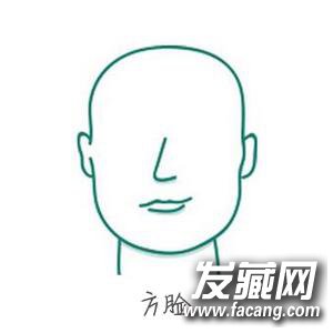 发型脸型约翰逊很好圆脸不同脸型适合什么lob头