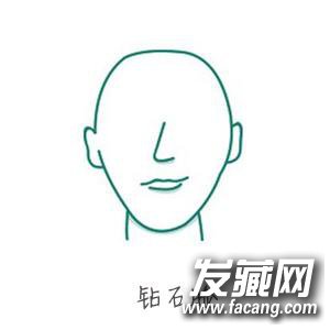 LOB֮ƪ ͬʺʲôlobͷ ʲôʺϼlob