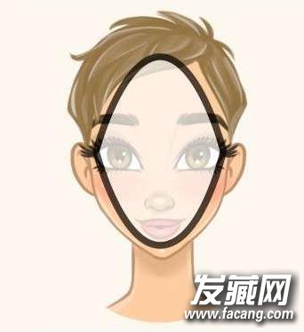 ͲҪ 6ִոպã ͬʲô